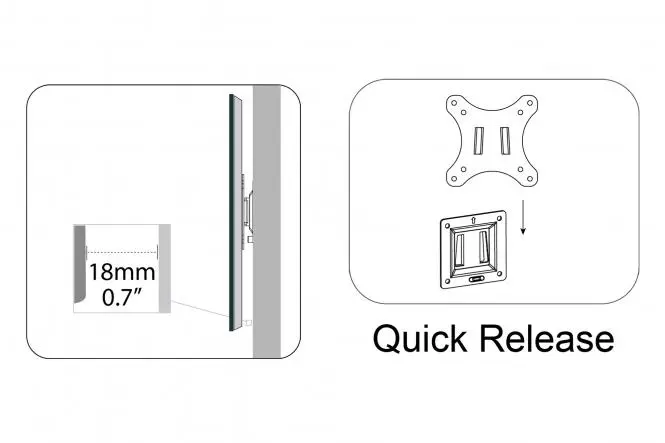 Feste VESA 75/100 Wandhalterung mit 18mm Wandabstand als Zeichnung des Quick Release Feste VESA 75/100 Wandhalterung mit 18mm Wandabstand als Zeichnung des Quick Release